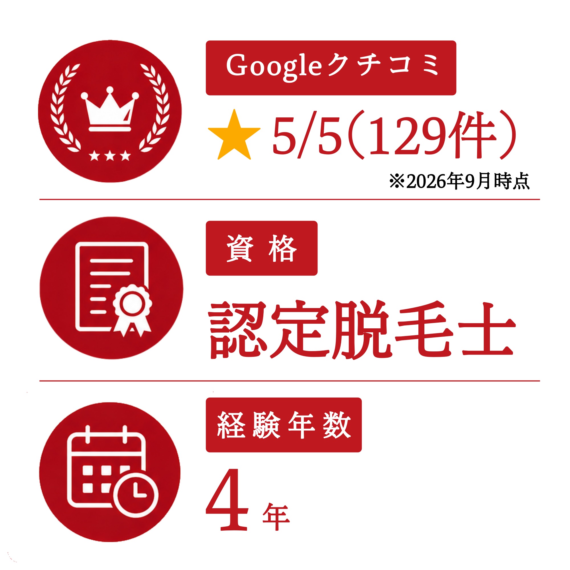 山口宇部店